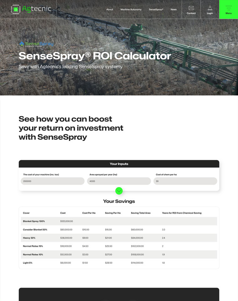 Agtecnic Website ROI Calculator